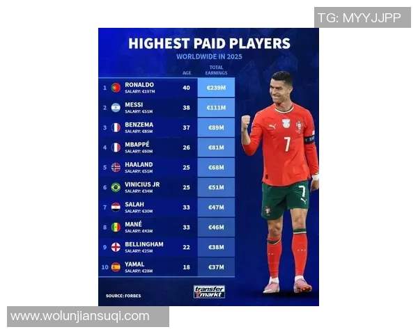 现役足球二号球星排行榜及其表现分析 2025年最新数据揭秘